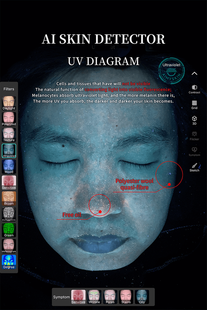 مزايانا التقنية